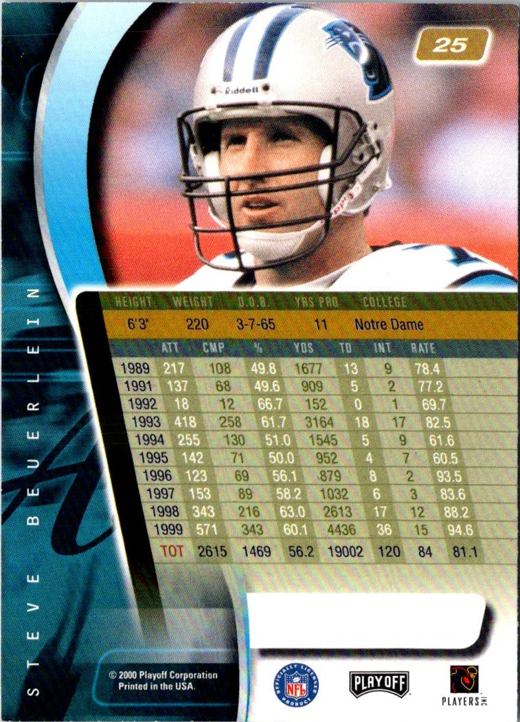 2000 Playoff Absolute Steve Beuerlein