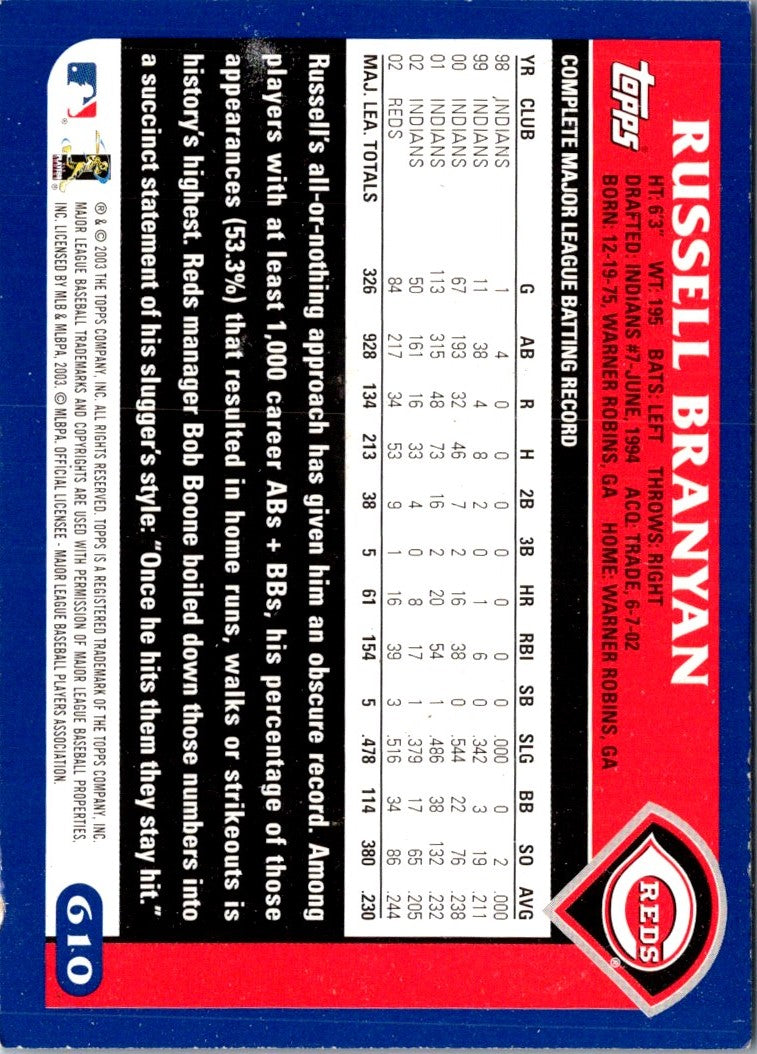 2003 Topps Russell Branyan