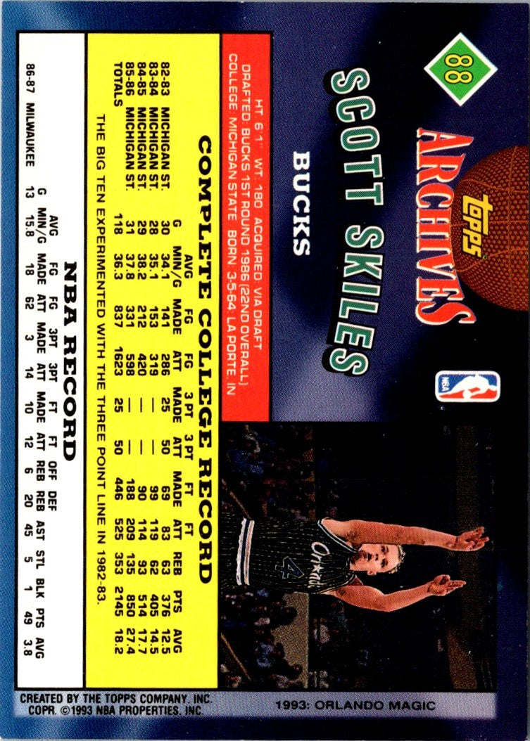 1993 Topps Scott Skiles