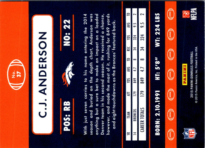 2015 Donruss C.J. Anderson