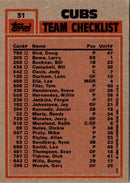 1983 Topps Cubs Batting & Pitching Leaders/Checklist
