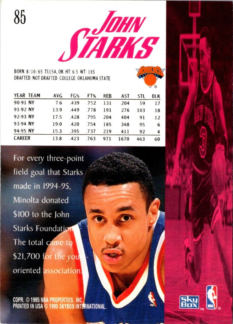 1995 SkyBox Premium John Starks