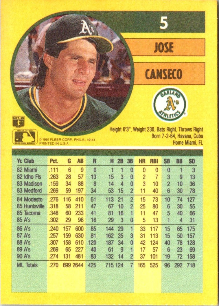 1991 Fleer Jose Canseco