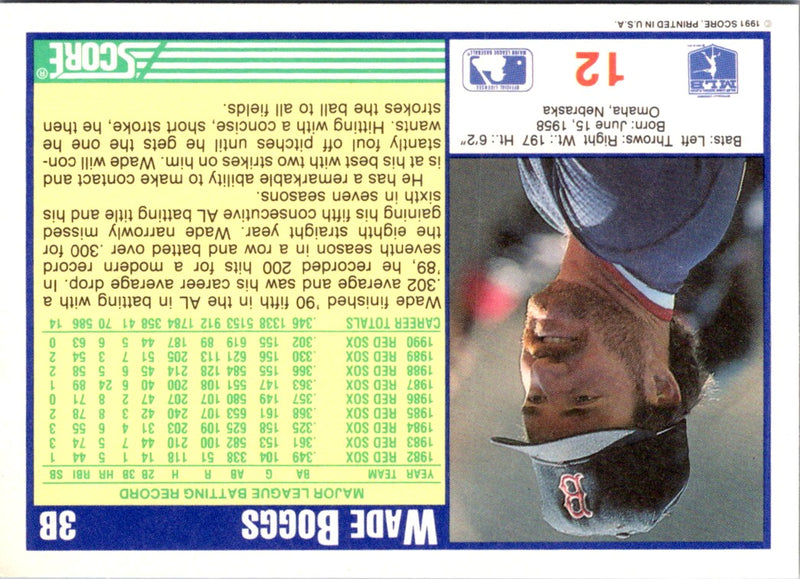 1991 Score Wade Boggs