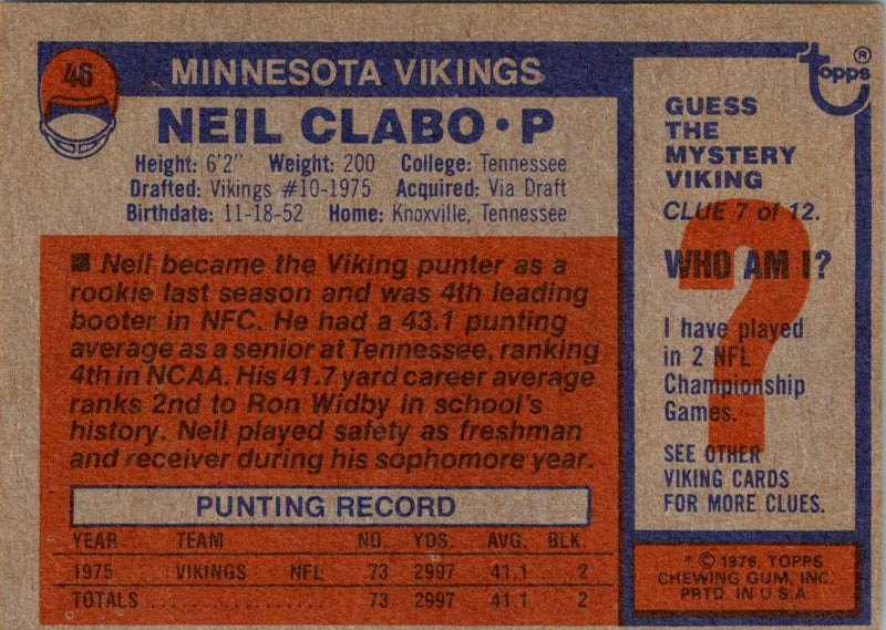 1976 Topps Neil Clabo