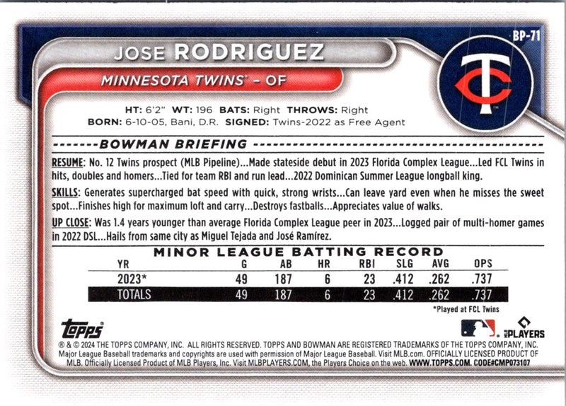 2024 Bowman Prospects Jose Rodriguez