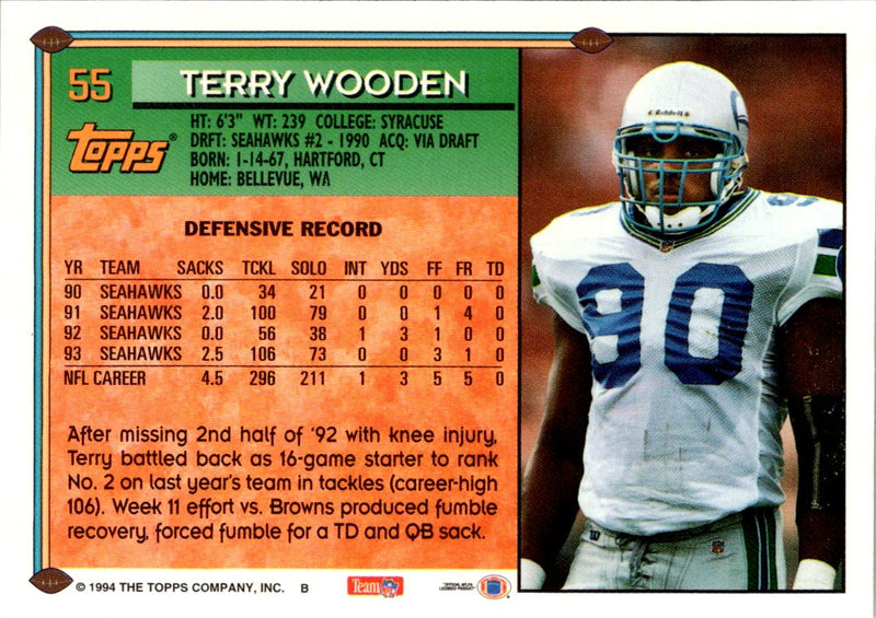 1994 Topps Terry Wooden