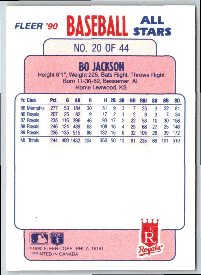 1990 Fleer Baseball All-Stars Bo Jackson