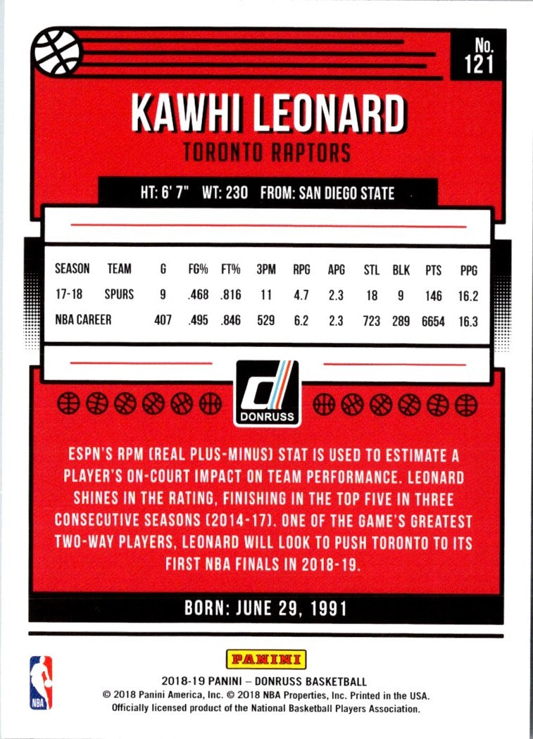 2018 Donruss Kawhi Leonard