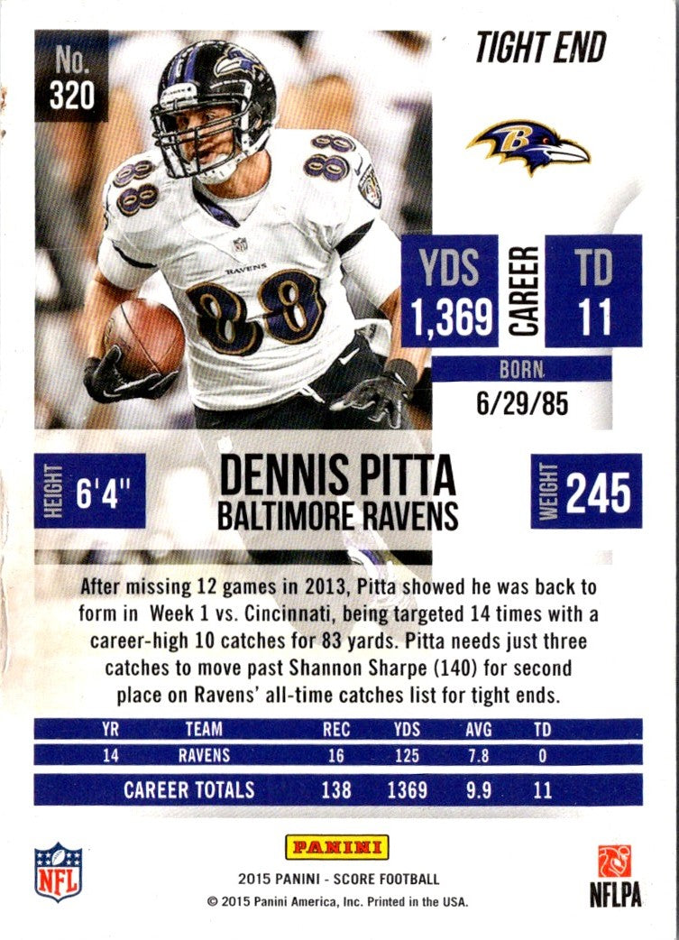 2015 Score Dennis Pitta