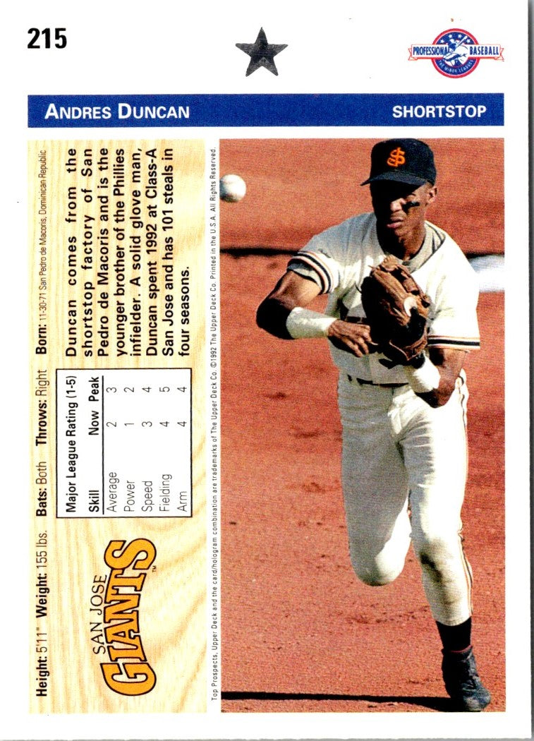 1992 Upper Deck Minors Andres Duncan