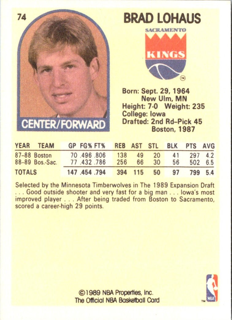 1989 Hoops Brad Lohaus