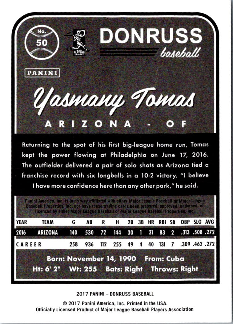 2017 Donruss Yasmany Tomas