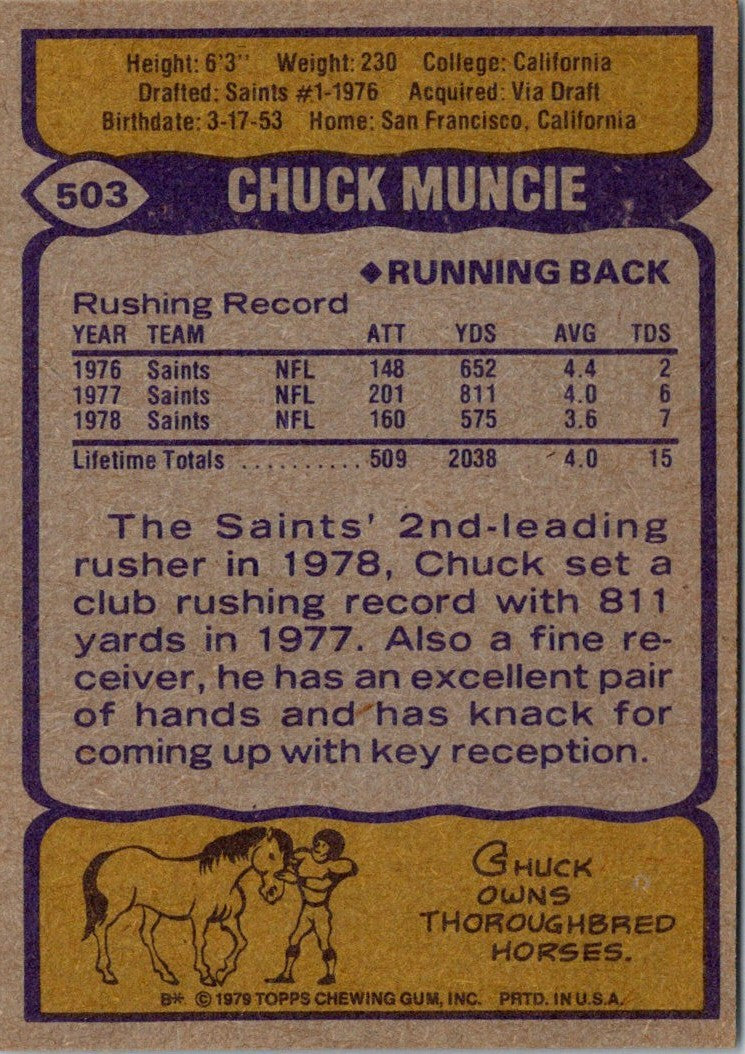 1979 Topps Chuck Muncie