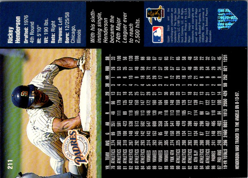 1998 Upper Deck Rickey Henderson