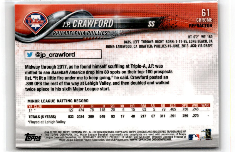 2018 Topps Chrome J.P. Crawford