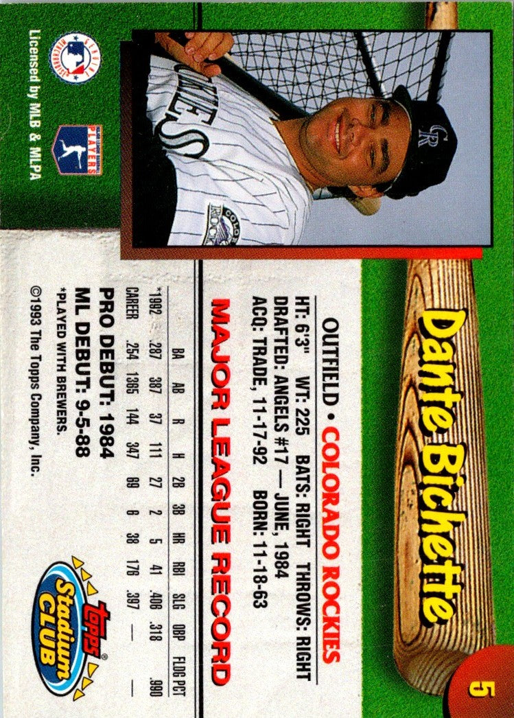 1993 Stadium Club Colorado Rockies Dante Bichette