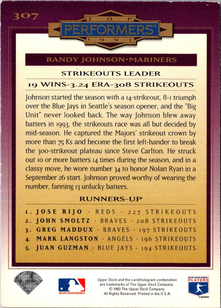 1994 Panini Stickers Randy Johnson - Most Strikeouts