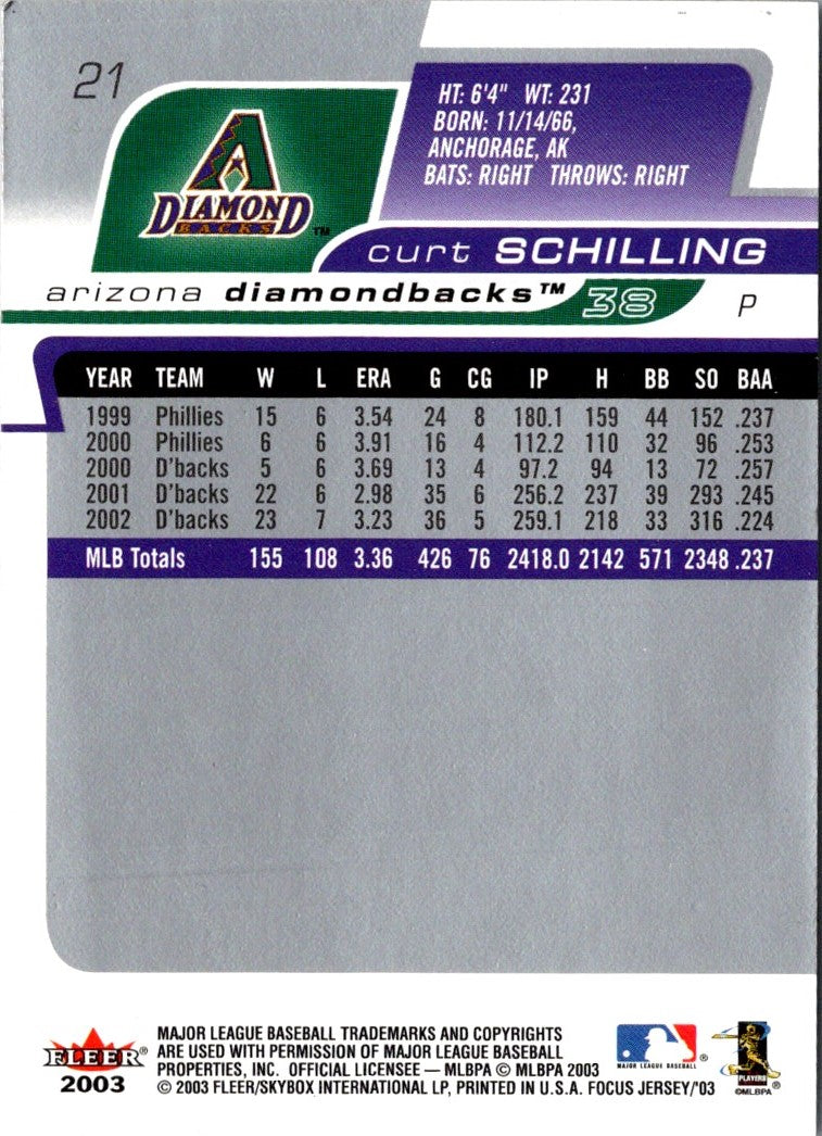 2003 Fleer Focus Jersey Edition Curt Schilling