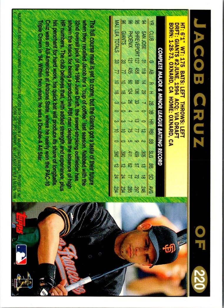 1997 Topps Jacob Cruz