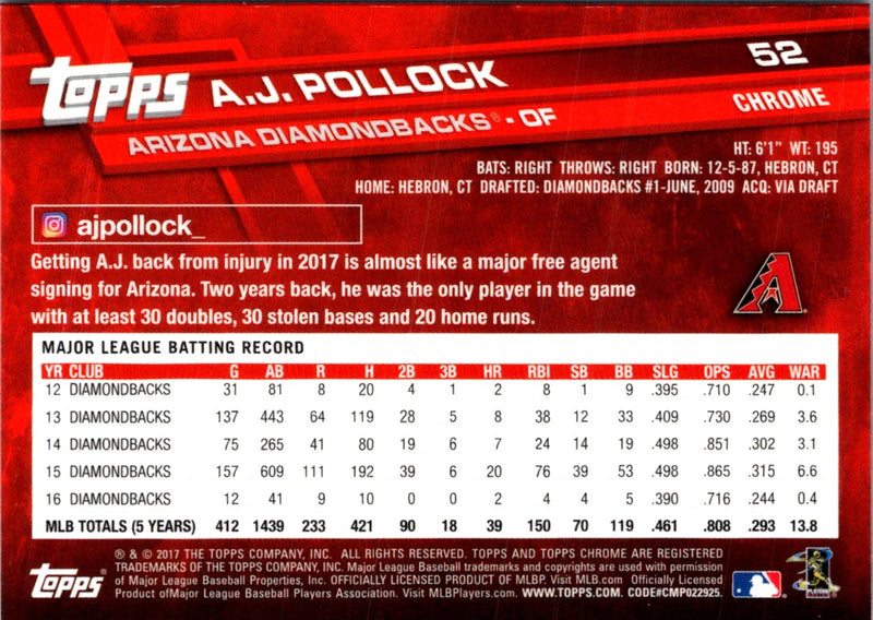 2017 Topps Chrome A.J. Pollock