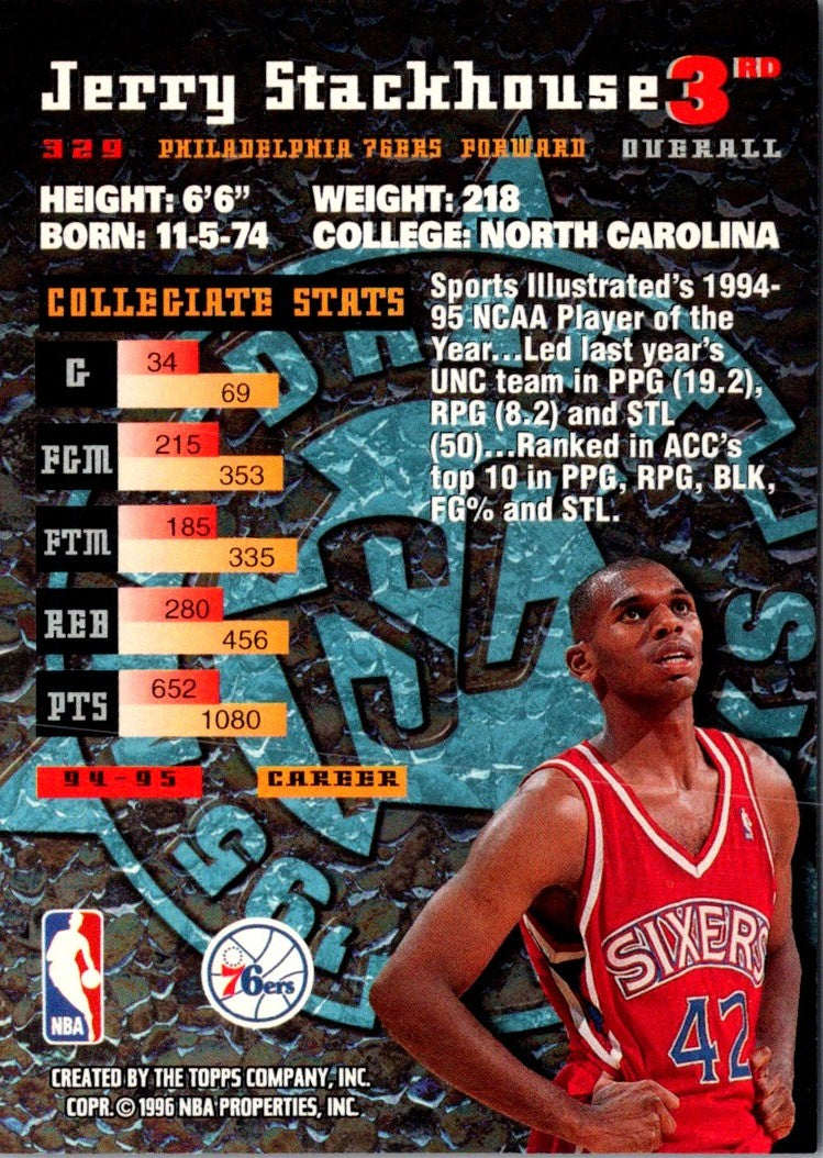 1995 Topps Draft Redemption Jerry Stackhouse