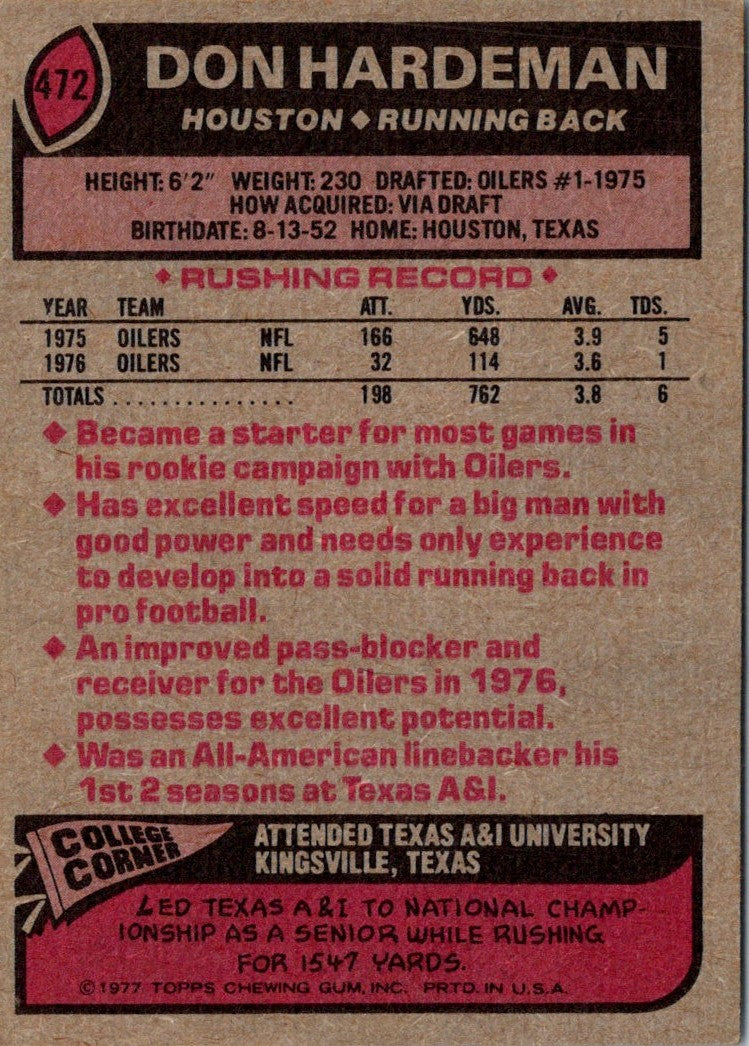 1977 Topps Don Hardeman