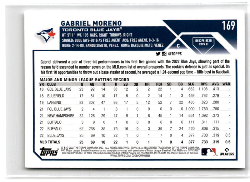 2023 Topps Gabriel Moreno