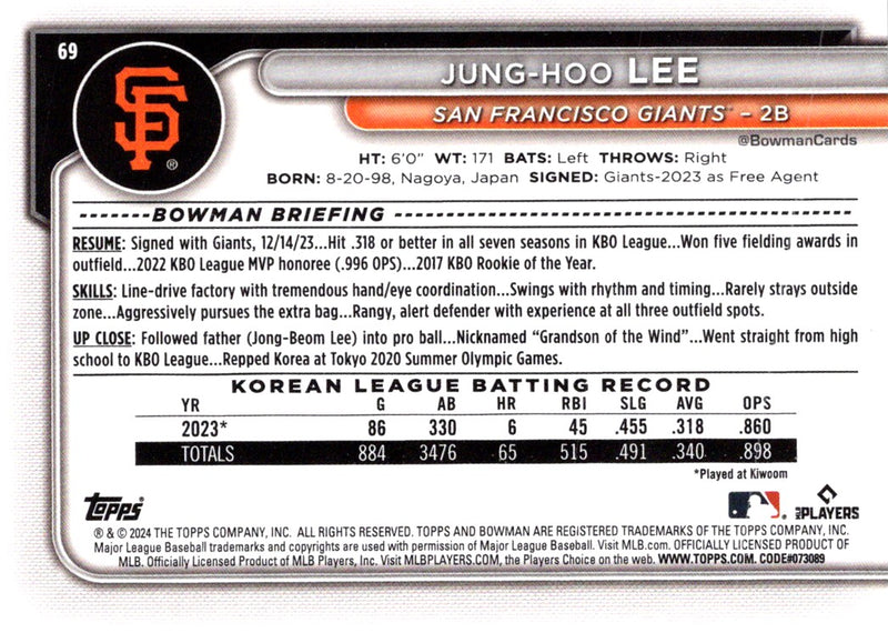 2024 Bowman Jung-hoo Lee