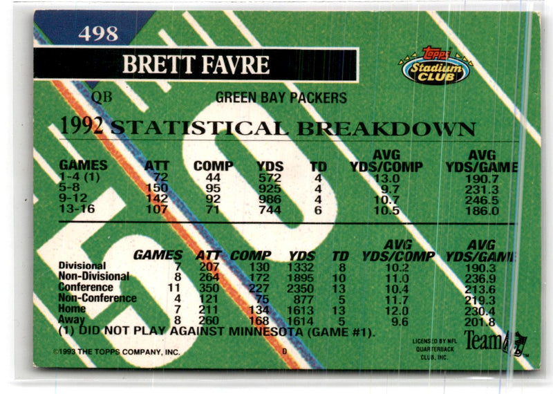 1993 Stadium Club Brett Favre