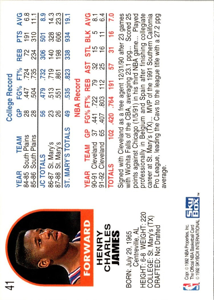 1992 Hoops Henry James
