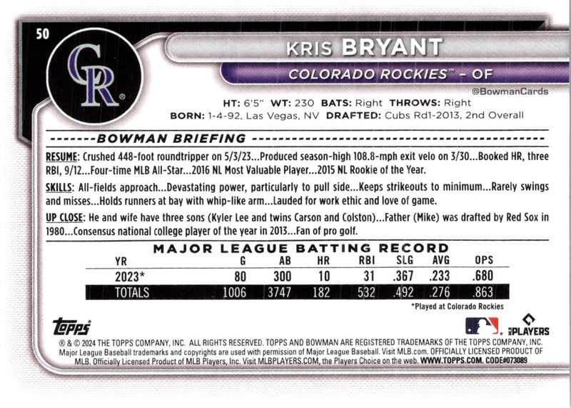 2024 Bowman Prospects Kris Bryant