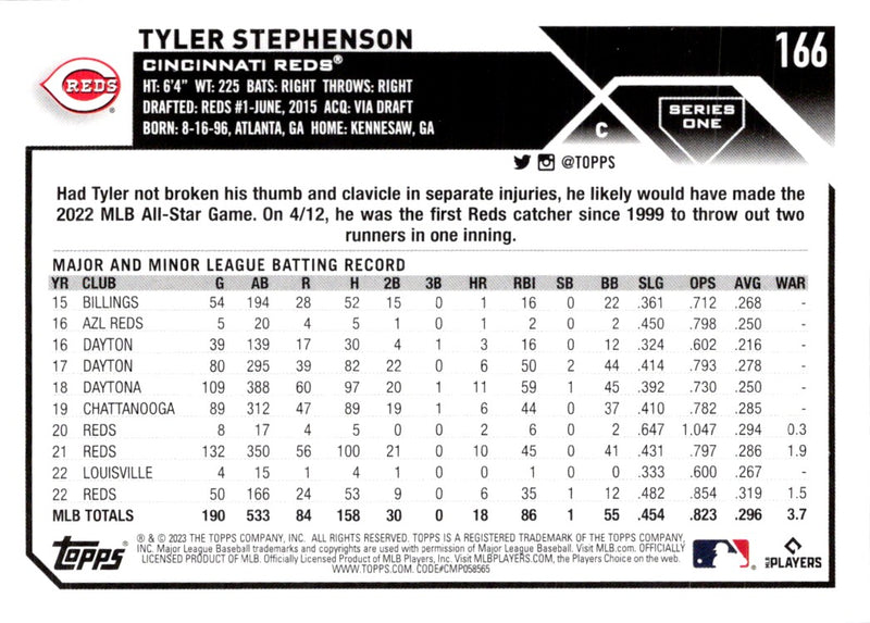 2023 Topps Tyler Stephenson