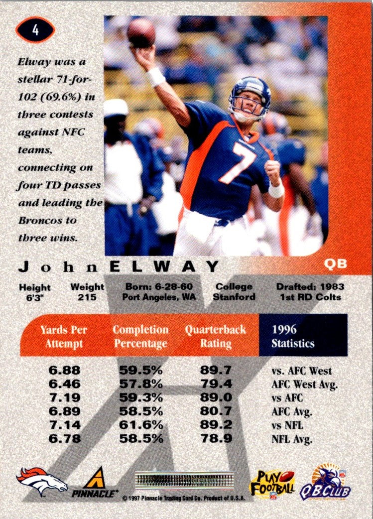 1997 Pinnacle Gold Eddie George