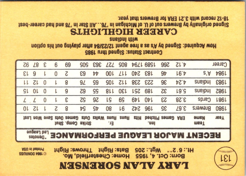 1985 Donruss Lary Sorensen