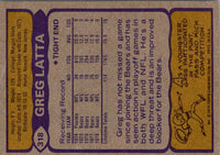 1979 Topps Greg Latta #318