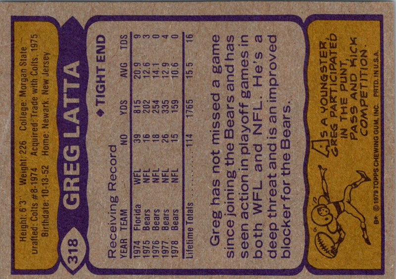 1979 Topps Greg Latta