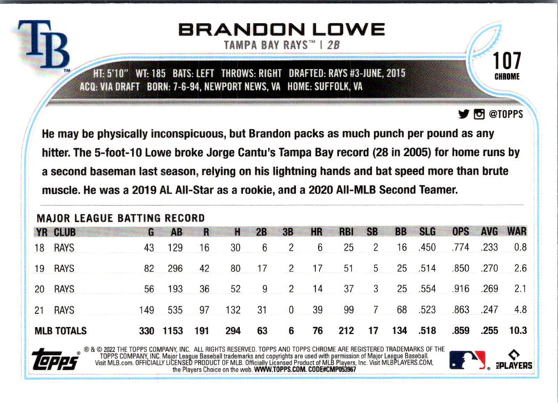 2022 Topps Chrome Brandon Lowe