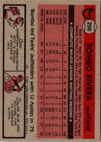 1981 Topps Bombo Rivera #256