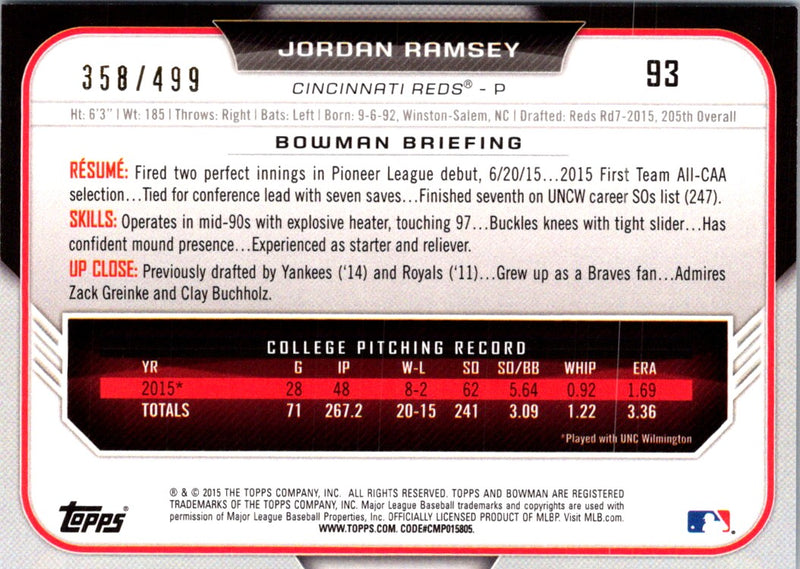 2015 Bowman Draft Picks & Prospects Silver Jordan Ramsey