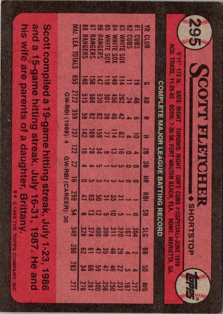 1989 Topps Scott Fletcher