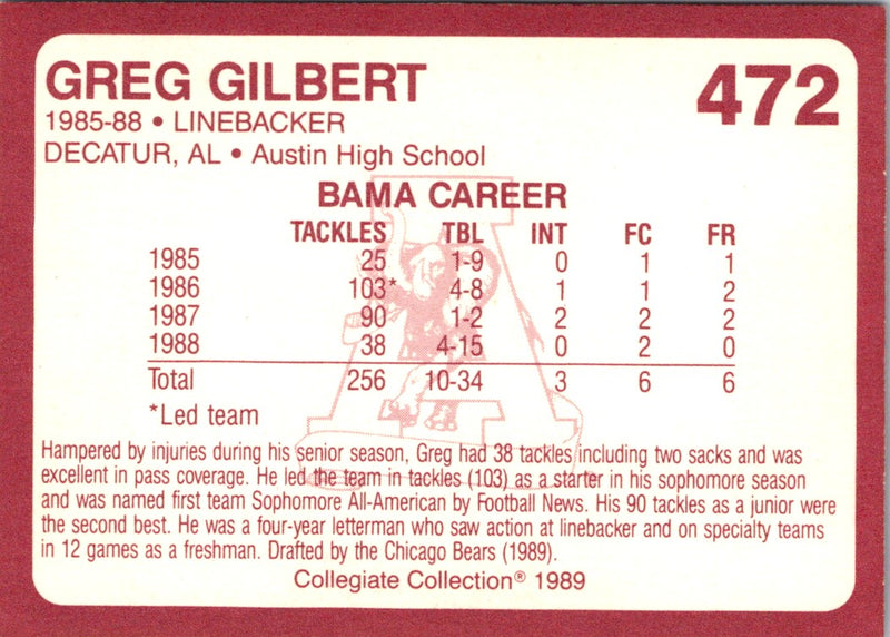 1989 Collegiate Collection Alabama Coke 580 Greg Gilbert