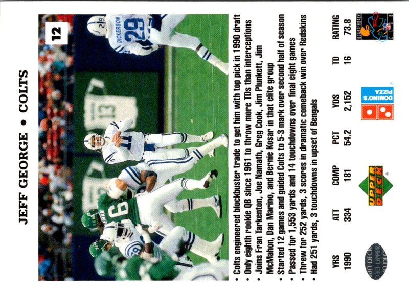 1991 Domino's The Quarterbacks Jeff George
