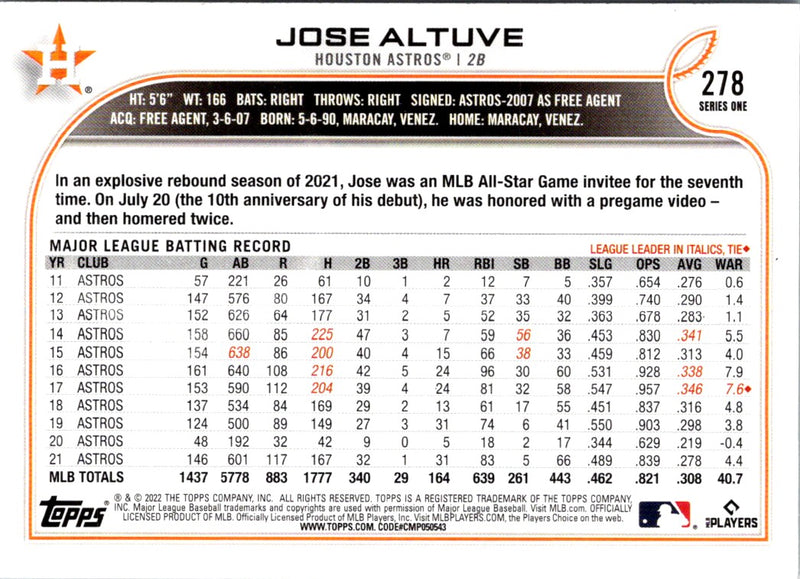 2022 Topps Jose Altuve