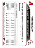 2022 Topps Luke Weaver #273