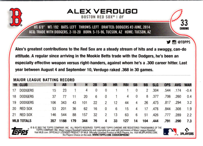 2022 Topps Chrome Alex Verdugo