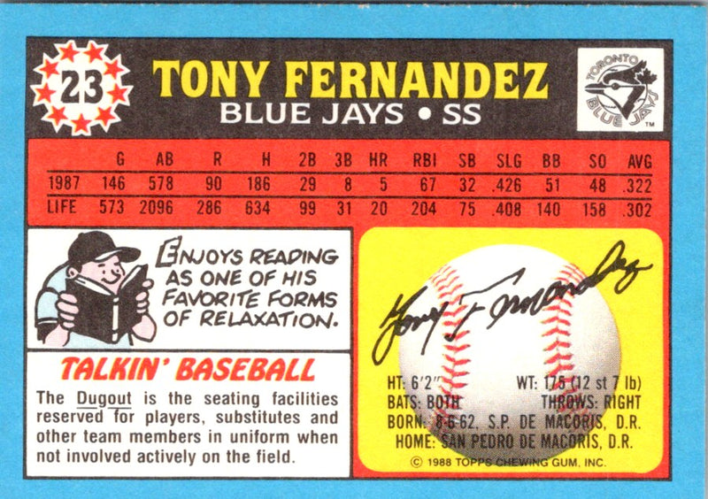 1988 Topps Ken Landreaux