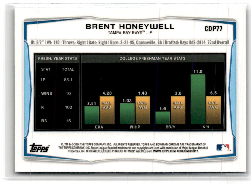 2014 Bowman Draft Picks & Prospects Chrome Brent Honeywell