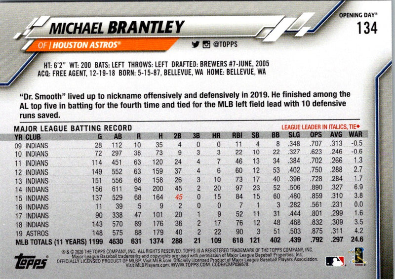 2020 Topps Opening Day Michael Brantley