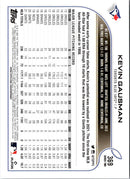 2022 Topps Gold Kevin Gausman